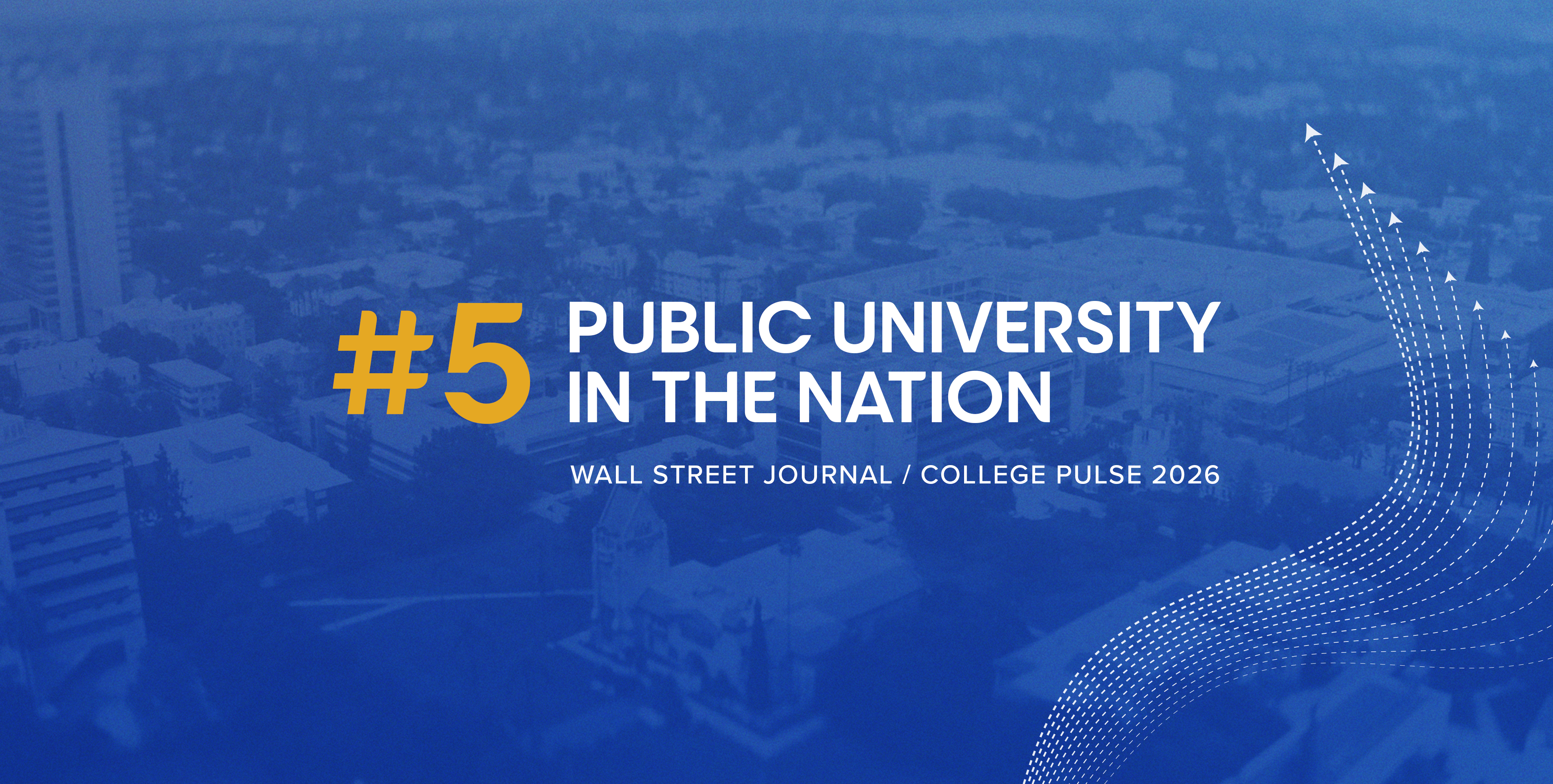 San Jose State University #5 Public University in the Nation - Wall Street Journal/College Pulse
