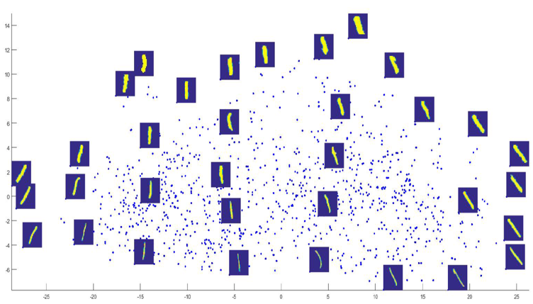 visualization of MNIST digit 1