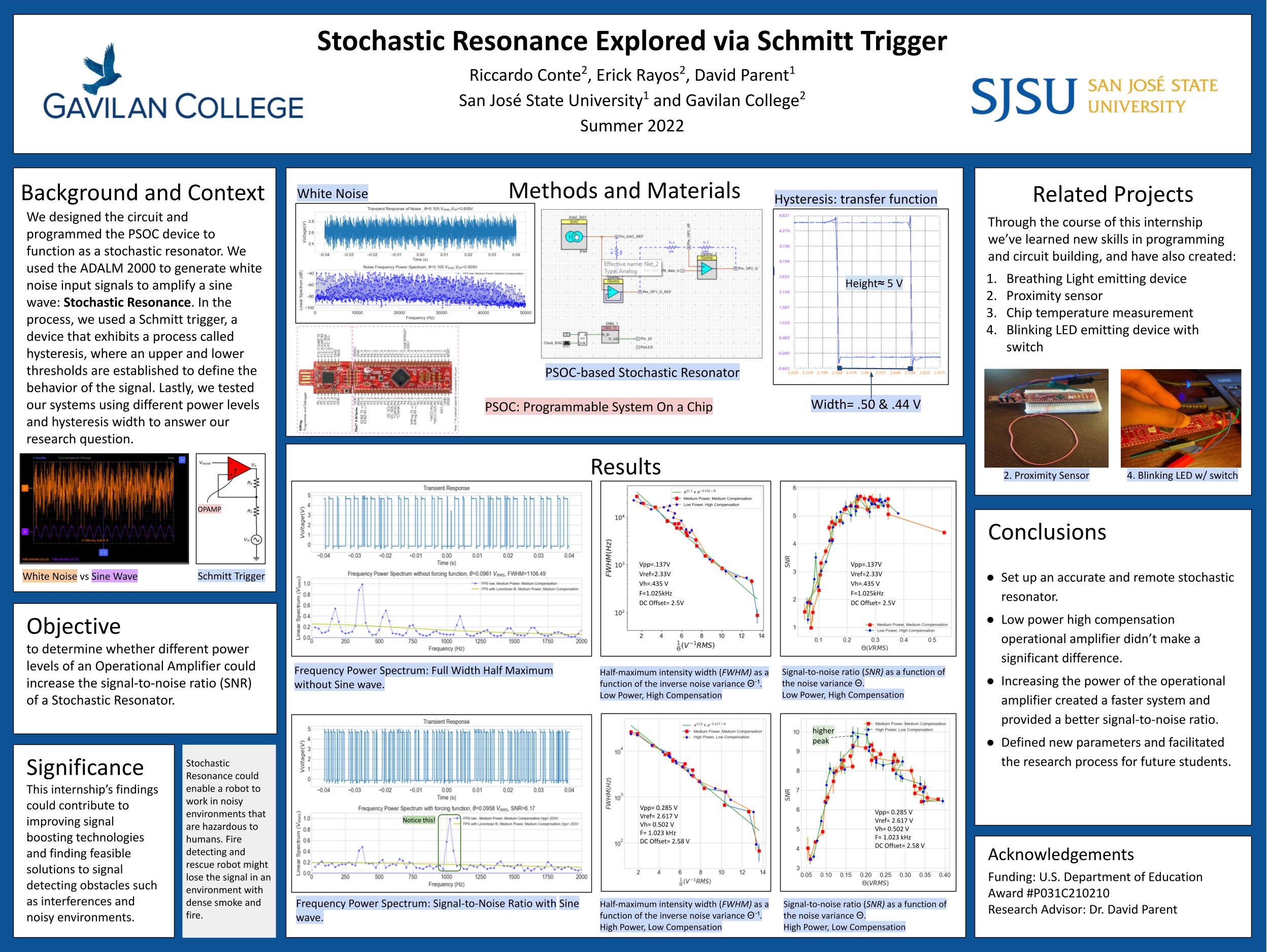 David Parent's 2 students poster board of the research projects.