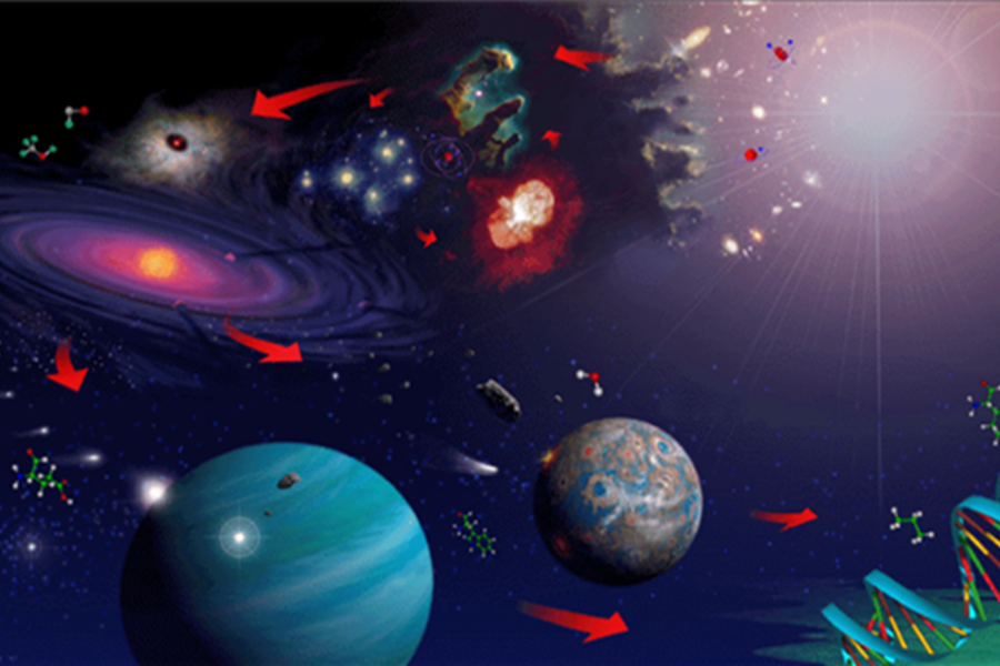 astrobiology graphic